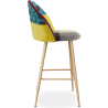 Buy Patchwork Upholstered Stool - Scandinavian Style - Bennett Multicolour 59945 at MyFaktory