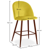 Buy Velvet Upholstered Stool - Scandinavian Design - 66cm - Bennett Yellow 61287 - prices