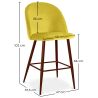Buy Velvet Upholstered Stool - Scandinavian Design - 66cm - Bennett Yellow 61287 with a guarantee