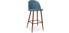 Buy Fabric Upholstered Stool - Scandinavian Design - 73cm - Bennett Turquoise 59357 with a guarantee