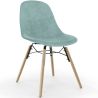 Buy Velvet Dining Chair - Scandinavian Design and Wooden Legs - Lumi Pastel blue 61595 home delivery