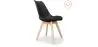 Buy Set of 2 Brielle Scandinavian design chair with cushion - Matt Black 58740 - prices